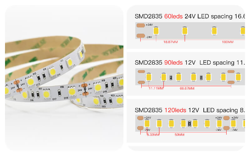 What is the difference between 24V and 12V lowvoltage light strips