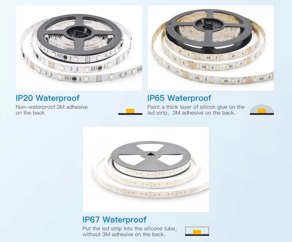 led_strip_waterproof