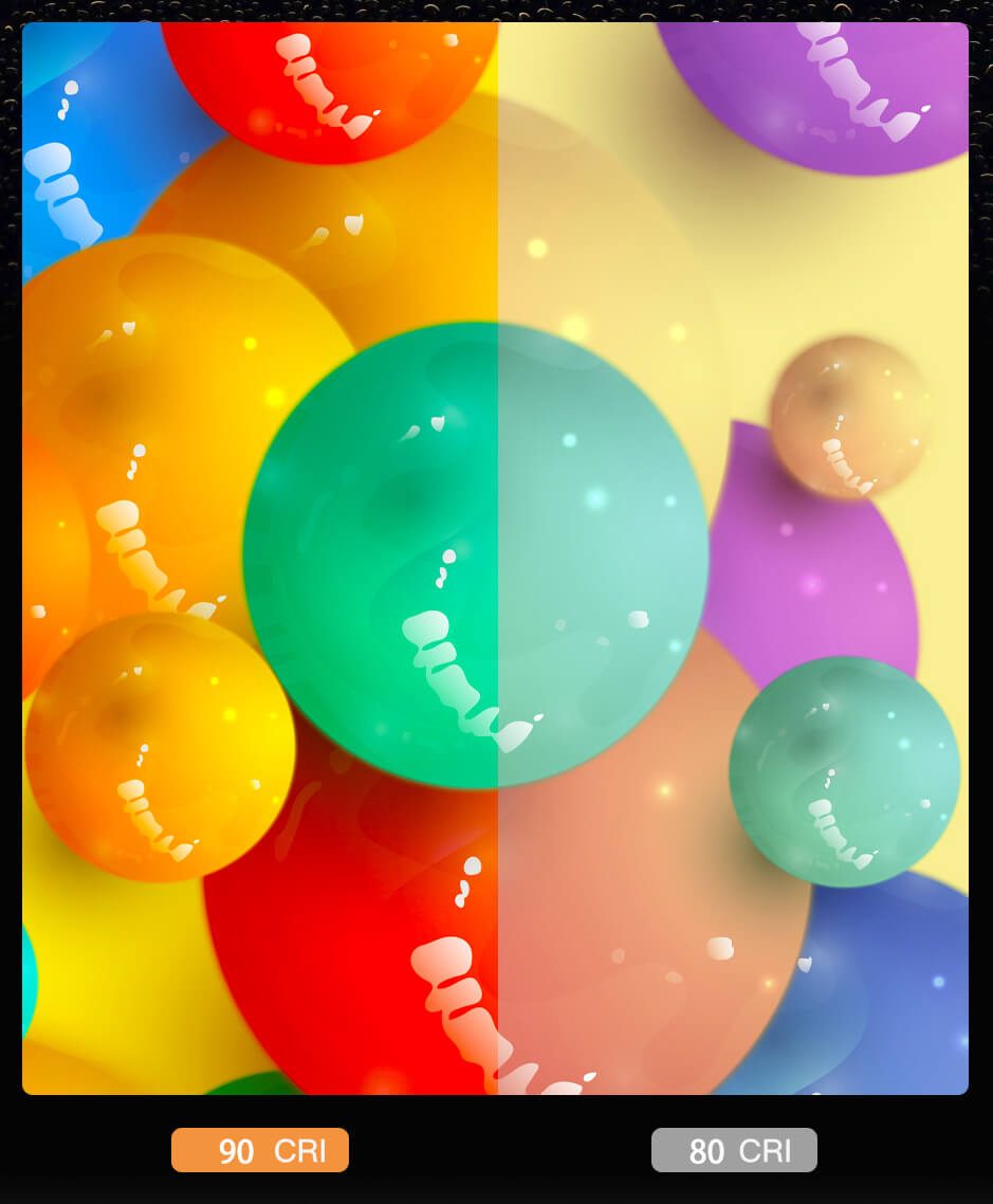 CRI80vsCRI90