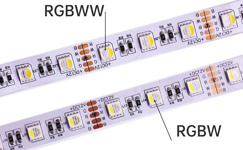 led_strip_spec led_strip_spec