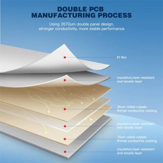 S-type LED Strip built-in IC WS2812B illumination strip 60LEDs/M DC5V/DC12V - 5