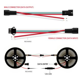 TM1814B RGBW LED Strip 4-in-1 External IC 5050 DC12V/DC24V - 5