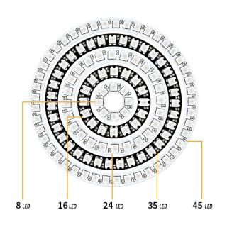 Ring car ambient light, Car round strip light wholesale RGB5050 DC5V - 5